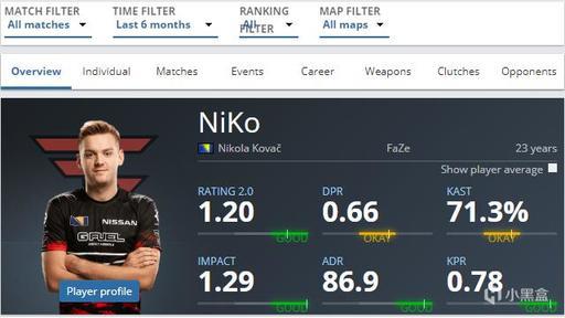 【赛后战报】状态来了！TT首局逆转次局碾压横扫WE