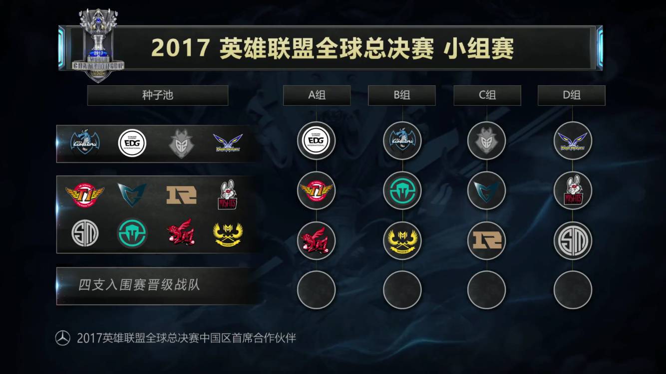 是积分上